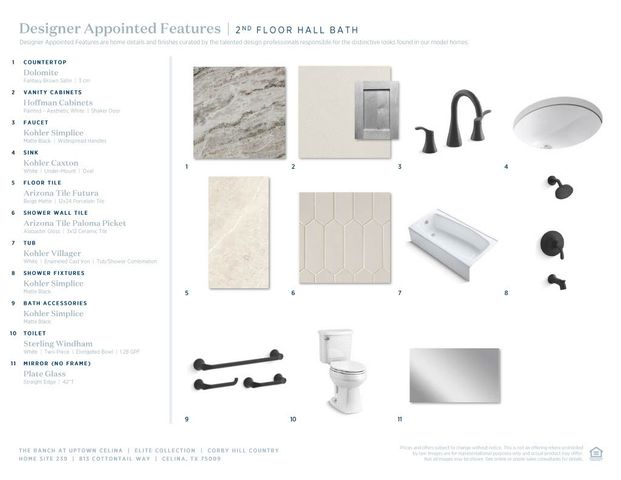 813 Cottontail Way, Celina, TX 75009