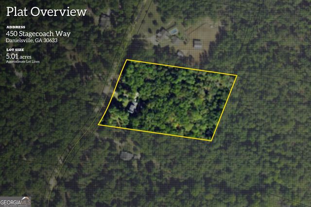 450 Stagecoach Way, Danielsville, GA 30633