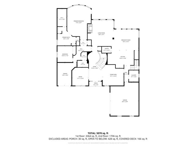 3727 Lakeridge Canyon Drive, Sugar Land, TX 77498