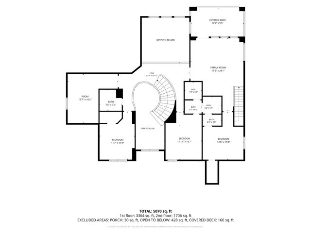 3727 Lakeridge Canyon Drive, Sugar Land, TX 77498