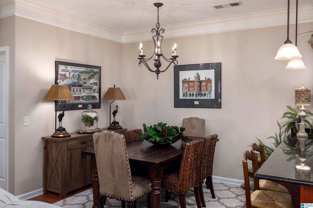 1551 INVERNESS COVE LANE, Hoover, AL 35242