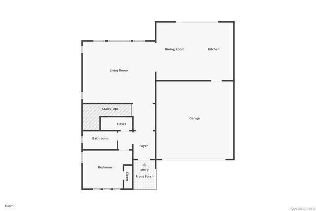 1022 18Th St, San Diego, CA 92154