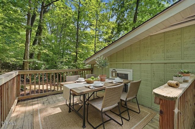 201 Tamassee Drive, Johnson City, TN 37601