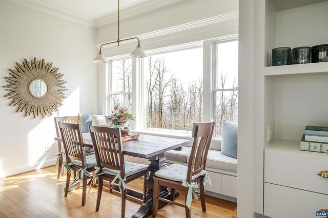 765 SUMMIT RIDGE PT, Charlottesville, VA 22911