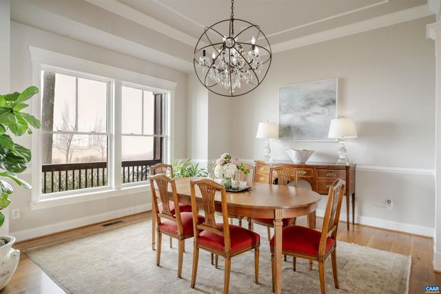 765 SUMMIT RIDGE PT, Charlottesville, VA 22911