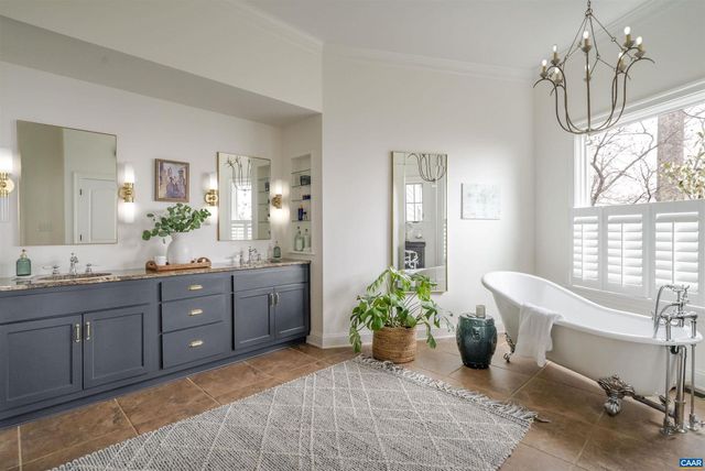 765 SUMMIT RIDGE PT, Charlottesville, VA 22911