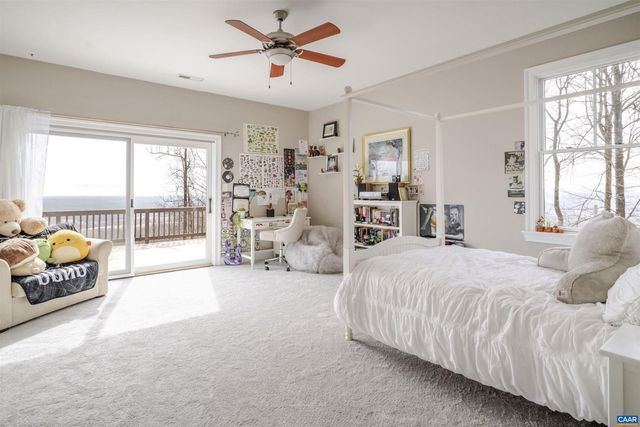 765 SUMMIT RIDGE PT, Charlottesville, VA 22911