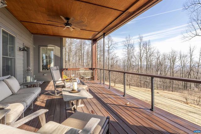 765 SUMMIT RIDGE PT, Charlottesville, VA 22911