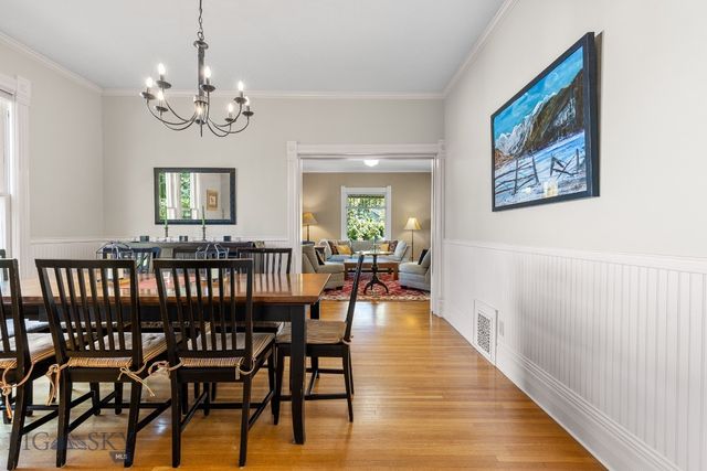 507 S 8th Avenue, Bozeman, MT 59715