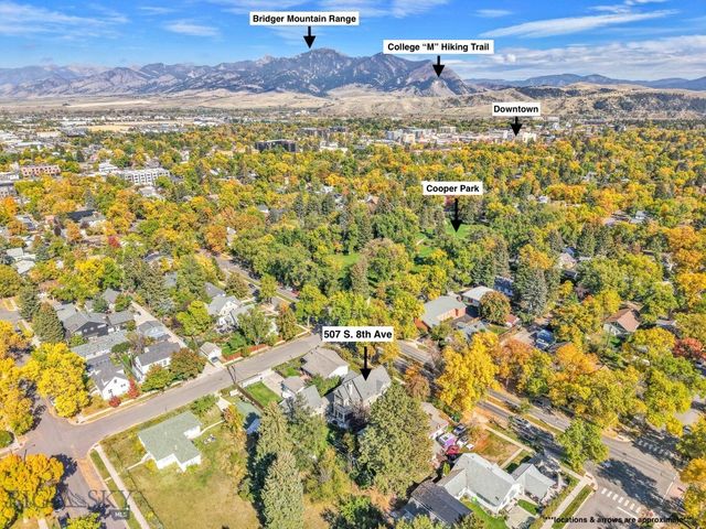 507 S 8th Avenue, Bozeman, MT 59715