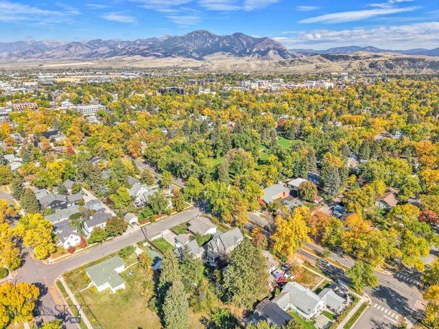 507 S 8th Avenue, Bozeman, MT 59715