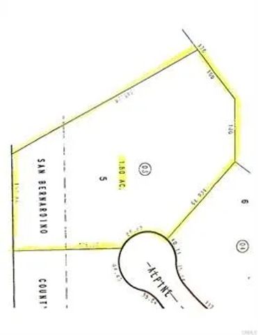 1024 Alpine, Chino Hills, CA 91709