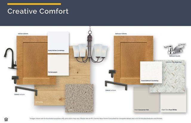 23127 Willow Drive, Rogers, MN 55374