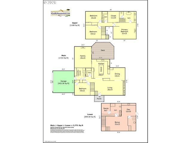 17706 TREE TOP Way, Lake Oswego, OR 97034