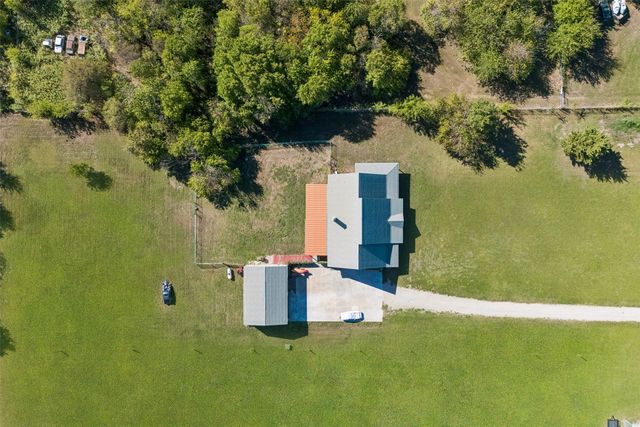 1430 Harlin Drive, St Paul, TX 75098