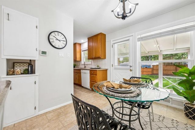 1150 S Fairfax Street, Denver, CO 80246