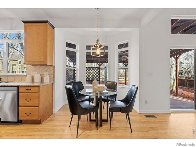 2307 Bluebird Drive, Longmont, CO 80504