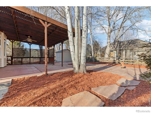 2307 Bluebird Drive, Longmont, CO 80504