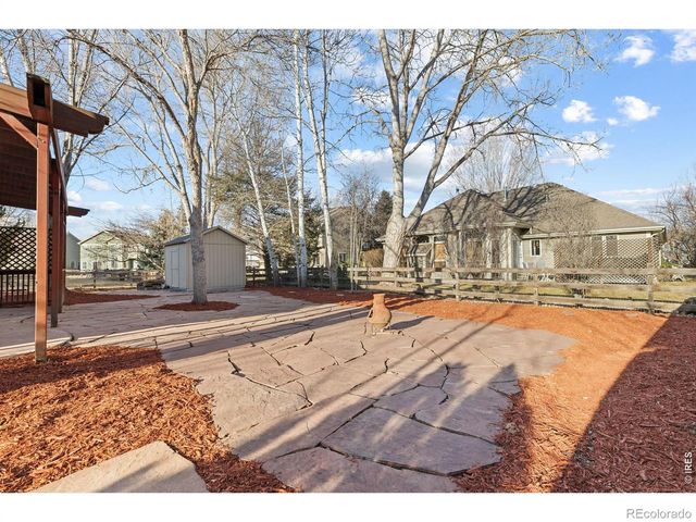 2307 Bluebird Drive, Longmont, CO 80504