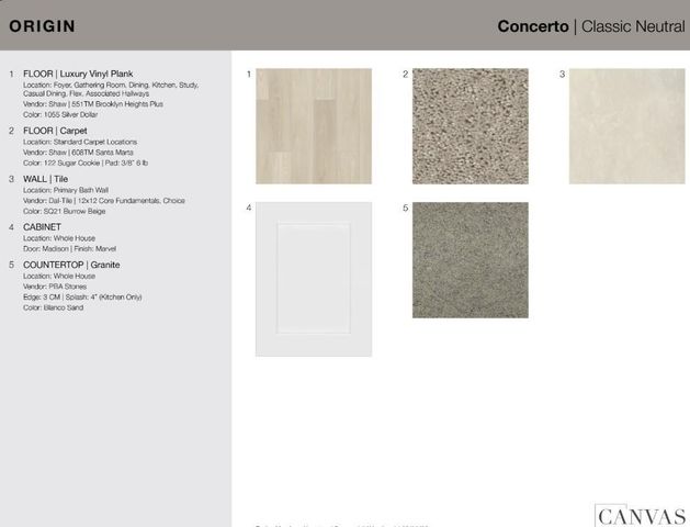 7846 Summer Solstice Street, Cypress, TX 77433