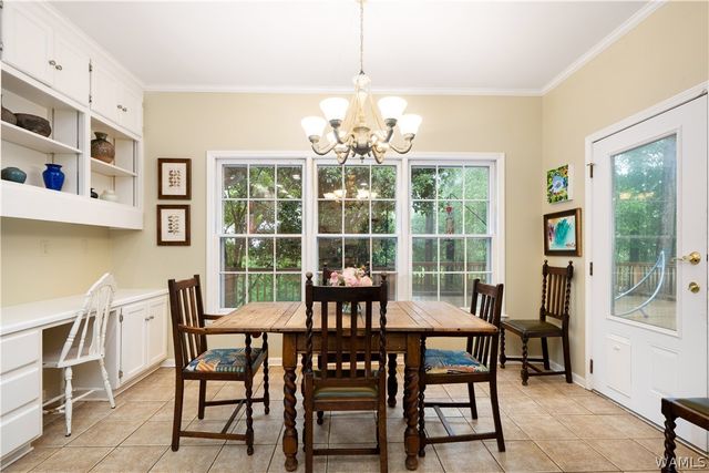 908 Brandywine, Tuscaloosa, AL 35406