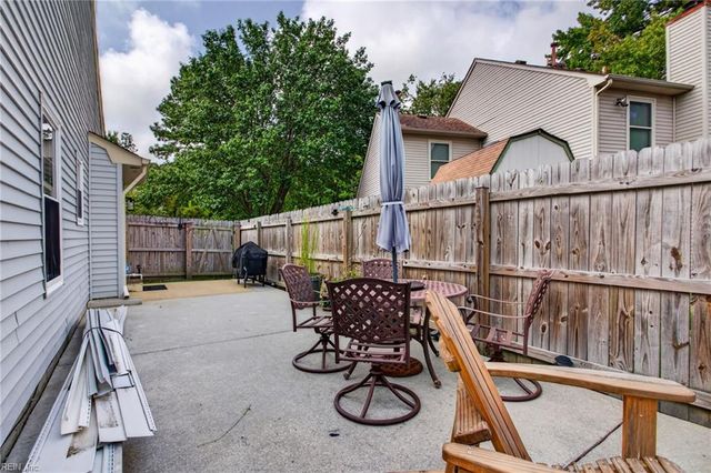 1368 Beacons Reach DR, Virginia Beach, VA 23454