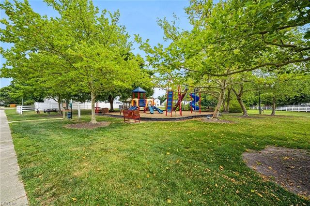 3720 Bridle Path LN, Suffolk, VA 23435