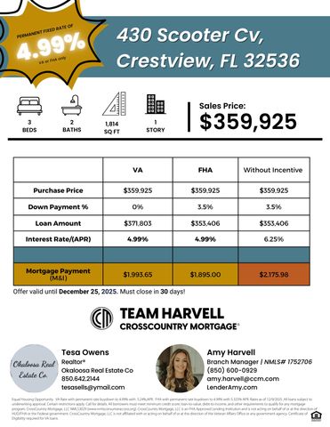 430 Scooter Cove, Crestview, FL 32539