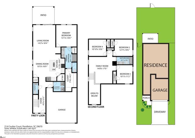 214 Coulter Court, Pendleton, SC 29670