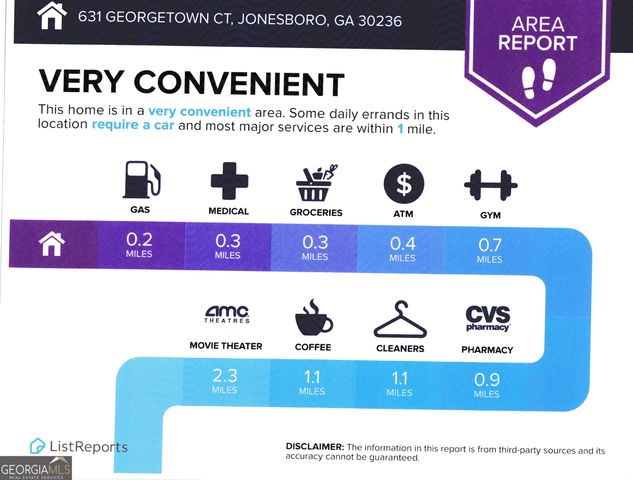 631 Georgetown Court, Jonesboro, GA 30236