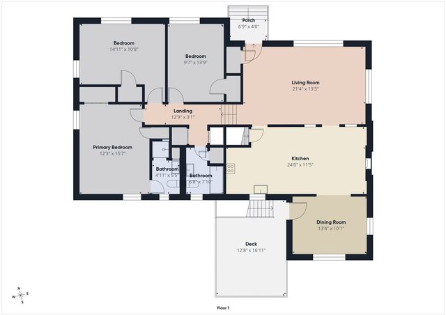 501 NW 9th Street, Bentonville, AR 72712