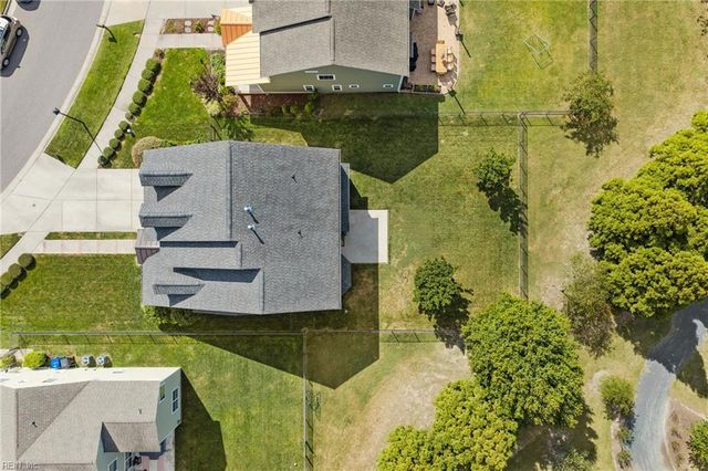 2057 Grandon Loop RD, Virginia Beach, VA 23456