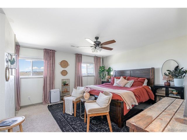 11170 Peaceful Valley Rd, Colorado Springs, CO 80925