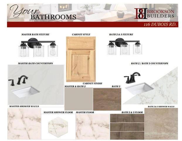 116 Dubois Road, Poolville, TX 76487