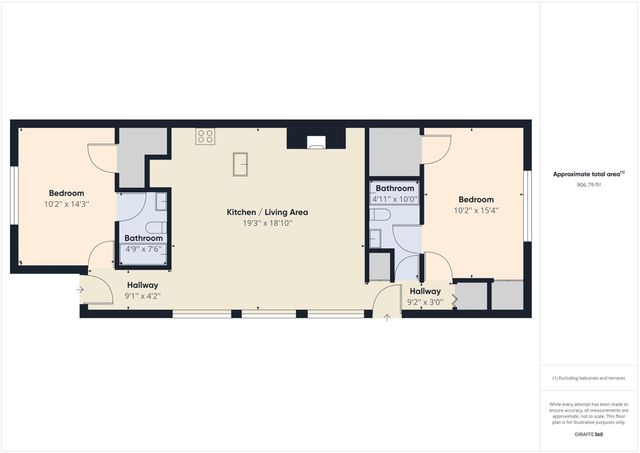 4111 Speedway 1, Austin, TX 78751