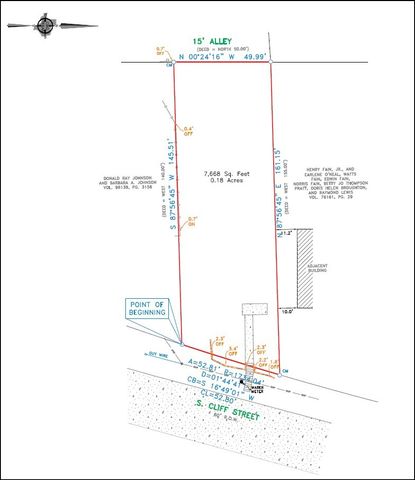 227 S Cliff Street, Dallas, TX 75203