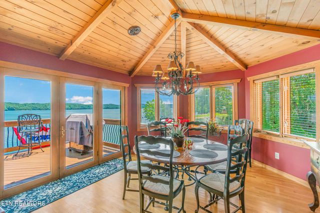 2114 Bridge View Drive, Dandridge, TN 37725