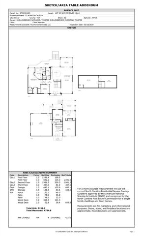 22 Honeysuckle Lane, Lake Wylie, SC 29710
