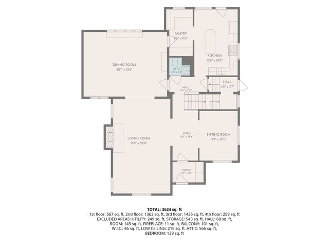 3223 W Highland BOULEVARD, Milwaukee, WI 53208
