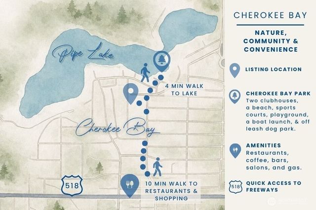 21503 SE 266th Street, Maple Valley, WA 98038