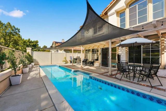 2505 Whispering Palms Loop, Chula Vista, CA 91915