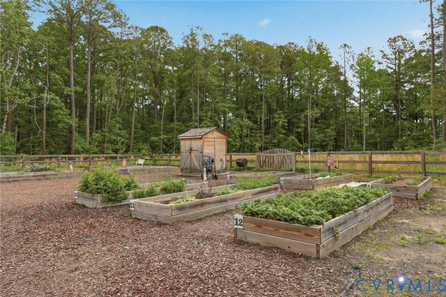 3624 Gracie Ln, Henrico, VA 23060