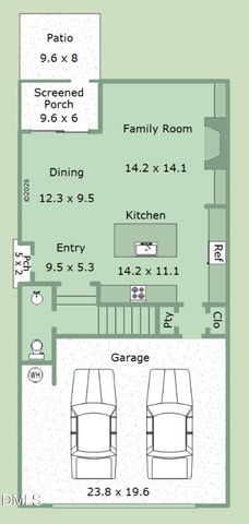 846 Salem Pointe Place, Apex, NC 27523