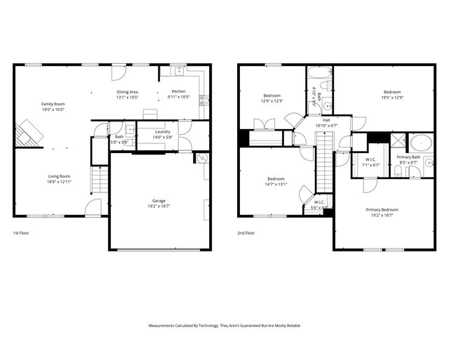 12705 Shady Cedar Drive, Fort Worth, TX 76244