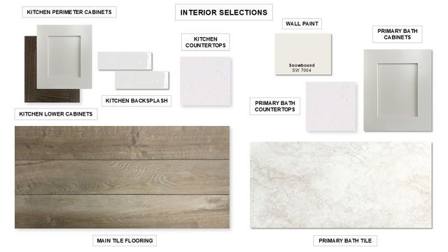 1812 Bistineau Court, Celina, TX 75009