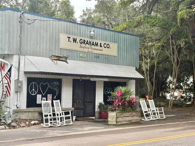 10088 Hercules Road, Mcclellanville, SC 29458