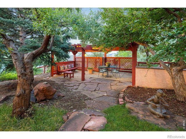 495 S Cedar Brook Road, Boulder, CO 80304