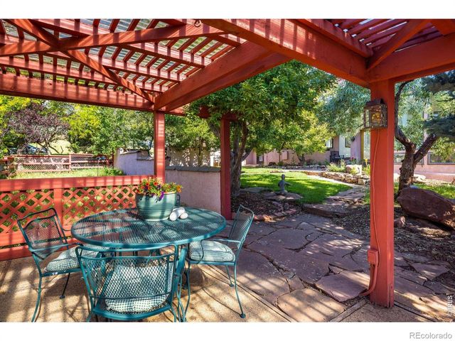 495 S Cedar Brook Road, Boulder, CO 80304