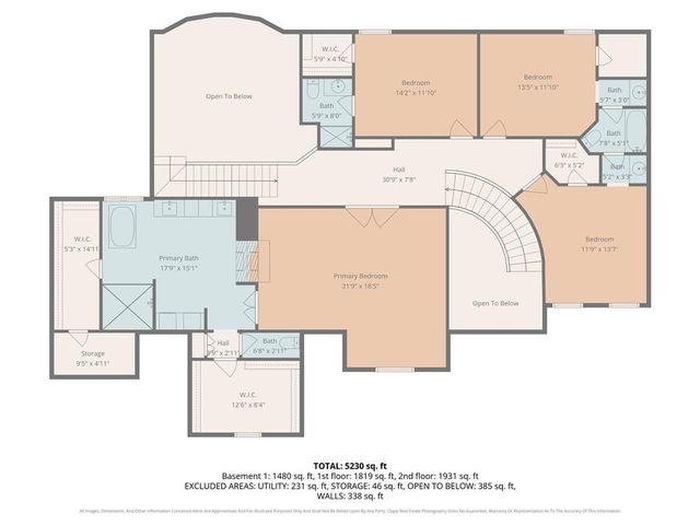 4512 Ironhorse Drive, Leawood, KS 66224