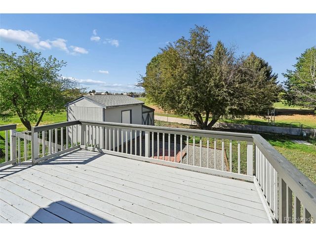 4585 S Crimson Cir, Colorado Springs, CO 80917